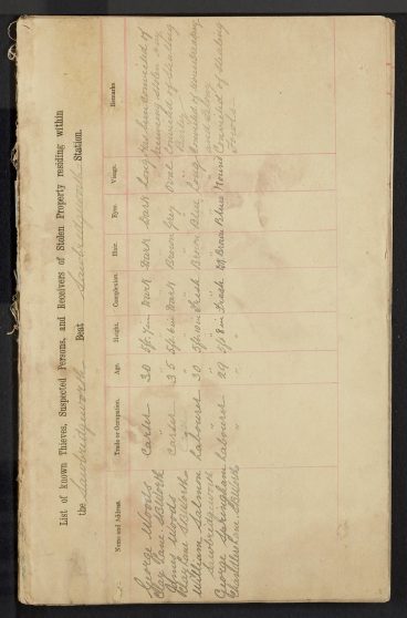 Officers' Journal; W R Stevens PC 60; Arthur Wood PC 172