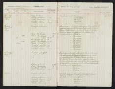 Pages 034-034