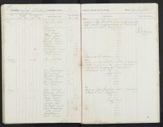 Pages 75-75