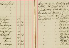 Obtained billets for 80 Men ASC in Oak Street, Inspected Sale books Of Mr H O Lee and H Sparrow Re Arms and Ammunitions