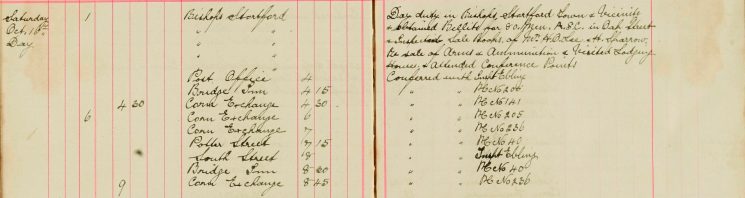 Obtained billets for 80 Men ASC in Oak Street, Inspected Sale books Of Mr H O Lee and H Sparrow Re Arms and Ammunitions