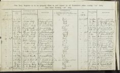 Page 200