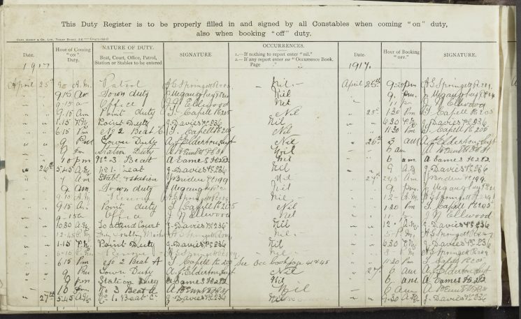 Page 200