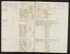 Pages 083-083