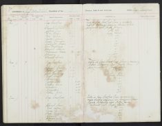 Pages 94-94