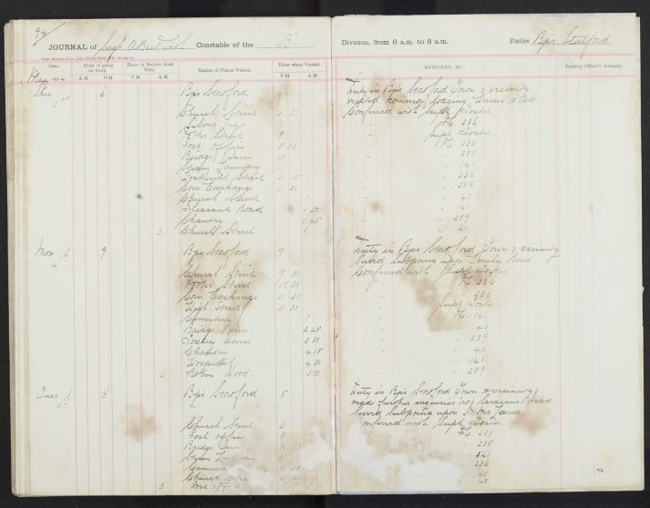 Pages 94-94