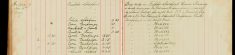 Assisted to obtain billets for eight men RE