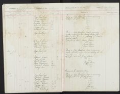 Pages 22-22