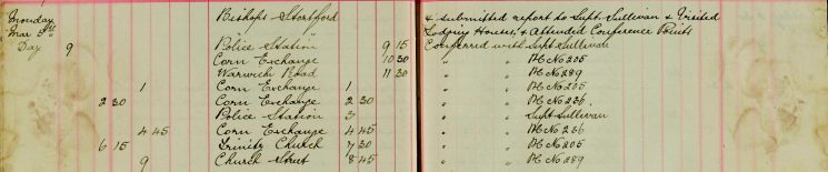 and submitted report to Supt Sullivan