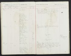 Pages 58-58