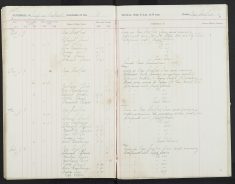 Pages 68-68