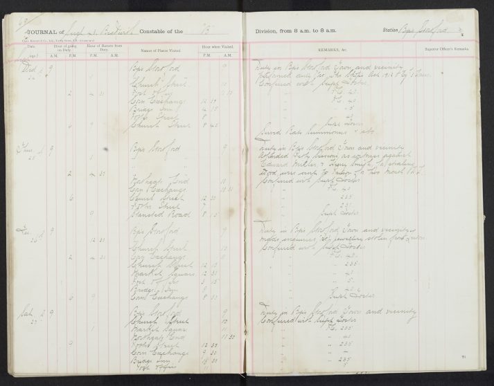 Pages 68-68