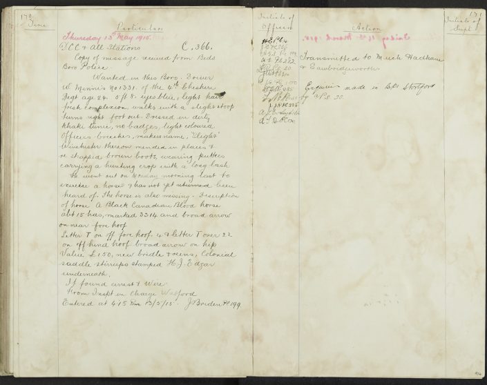 Pages 170-171
