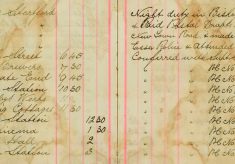 Paid Postal Drafts to Mrs Miller and Mrs Warner New Town Road, made enquiries re circulars from Essex police