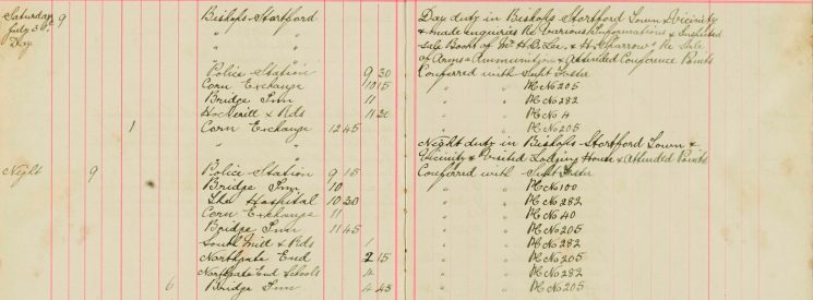 Examined Sale books Of Mr H O Lee and H Sparrow Re Arms and Ammunitions