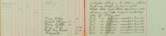 Posted bills, Hay and Straw Regulations dated 30 June 1916 also Belgian compulsory order of 1st Aug 1916