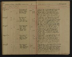 Pages 046-046