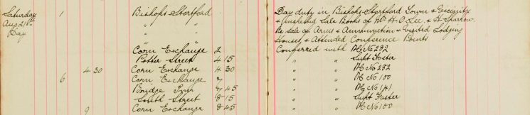 Inspected Sale books Of Mr H O Lee and H Sparrow Re Arms and Ammunitions