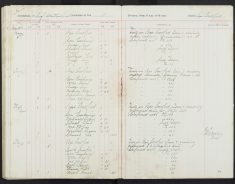 Pages 84-84