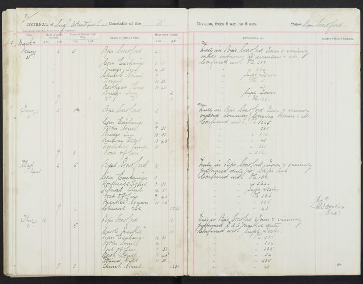 Pages 84-84