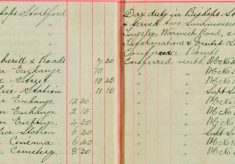 Served two summons upon Philip Louis Langeley, Warwick Road