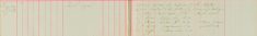 Delivered notices re Defence of the Realm (Liquor Control)
