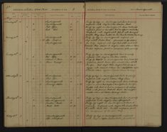Pages 020-020