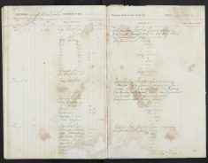 Pages 95-95