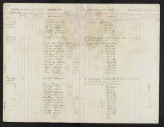 Pages 090-090
