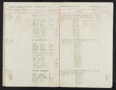 Pages 048-048