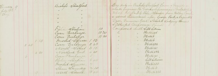 Visited Pte F G Pope, Absentee. Served Summons upon George Reed, Reginald Dyer