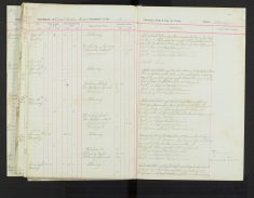 Pages 90-90