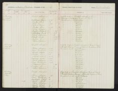 Pages 068-068