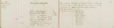 Served order upon Emily Clark