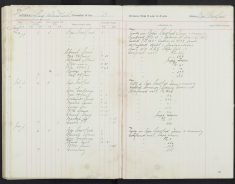 Pages 85-85
