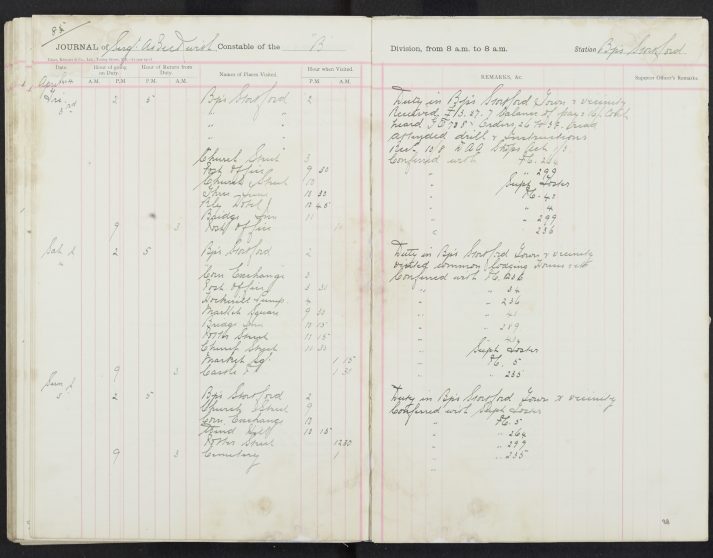 Pages 85-85