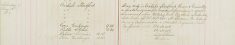 Served Summons upon William Reed