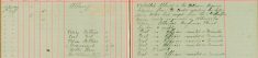 Received telegram from M Carter reporting her father James Carter had escaped from the Stortford Union, made enquiries