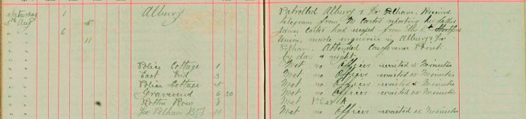Received telegram from M Carter reporting her father James Carter had escaped from the Stortford Union, made enquiries