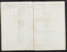 Pages 63-63