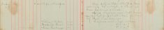 Served summons upon Frederick French 4 South Street for Breach of Meat Prices Order 1917