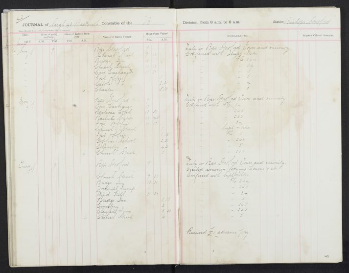 Pages 42-42
