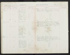 Pages 88-88