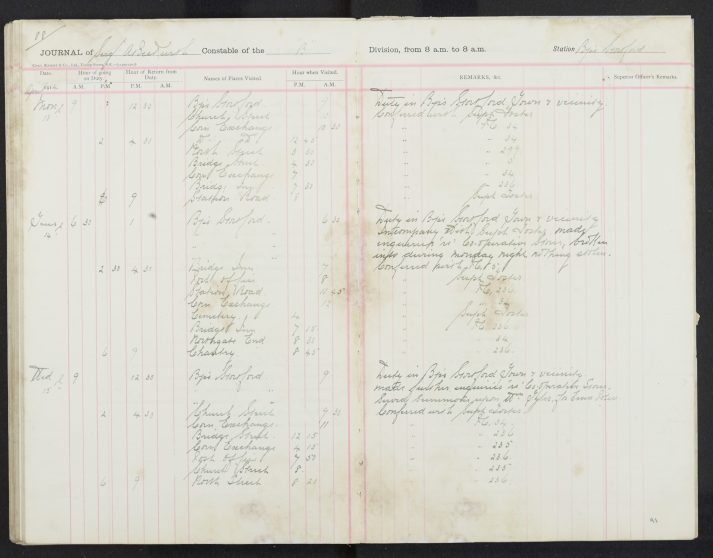 Pages 88-88