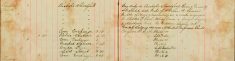 Made enquireds re Charles T Pool, Wharf House and George Sappr???, 2 Northgate End re Military Service Act 1916