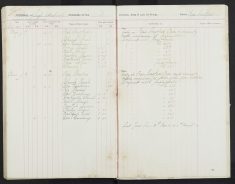 Pages 76-76