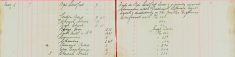 Served Summons upon Frederick Robinson age 33, d&d on the Public Highway
