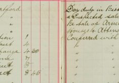 Inspected Sale Books of H O Lee & H Sparrow F Handscomb sale of Arms and Ammunitions and visited Lodging Houses