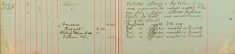 Made enquiries for material supposed to have come from a Zeppelin