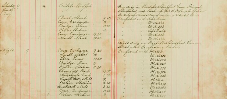 Inspected Sale books Of Mr H O Lee and H Sparrow Re Arms and Ammunitions